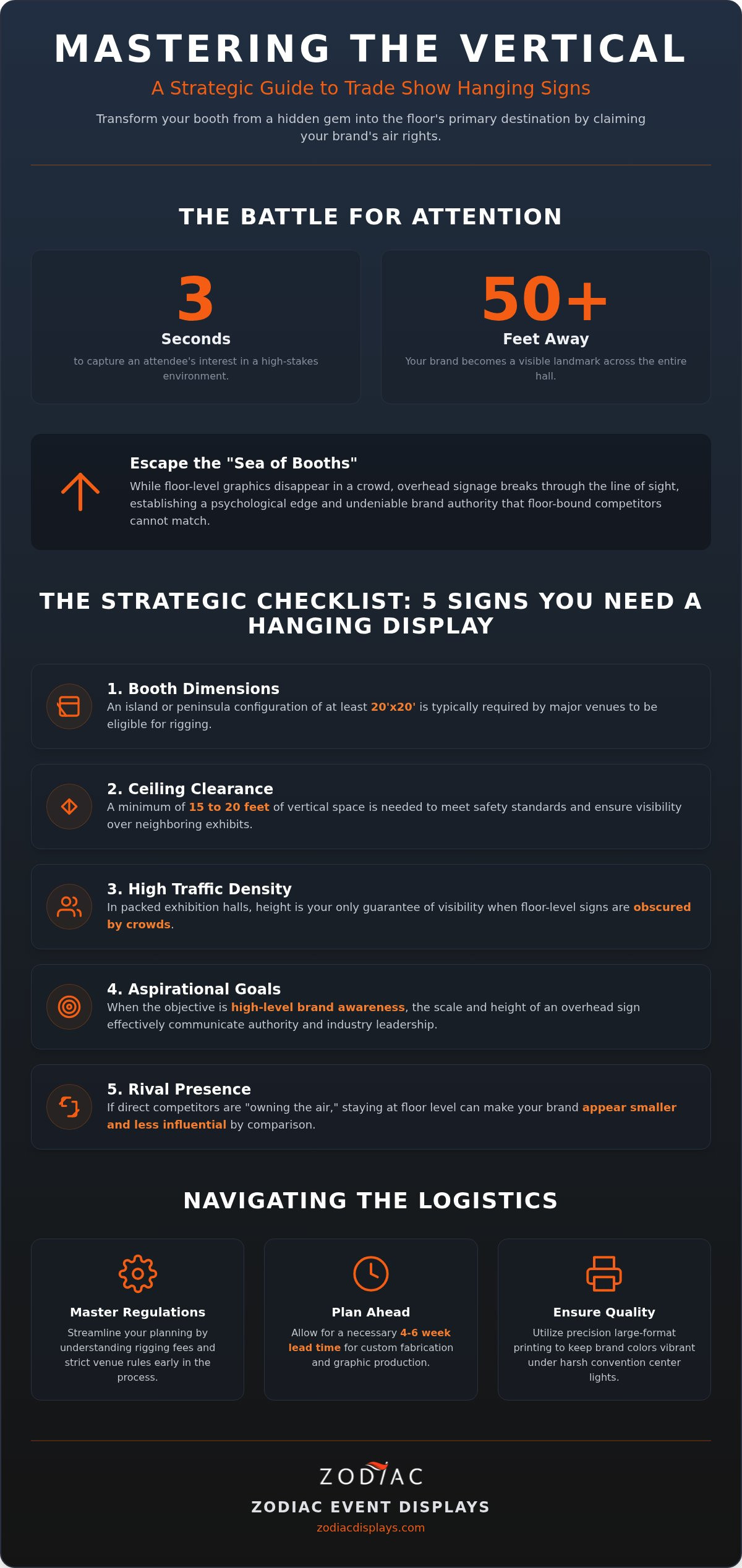 Hanging Signs for Trade Shows: Strategic 2026 Guide