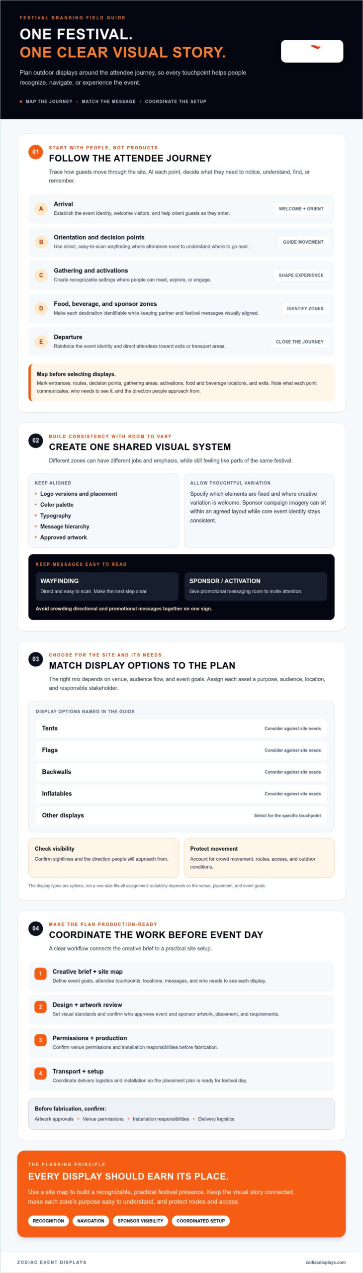 Outdoor Music Festival Branding Solutions: A 2026 Planning Guide