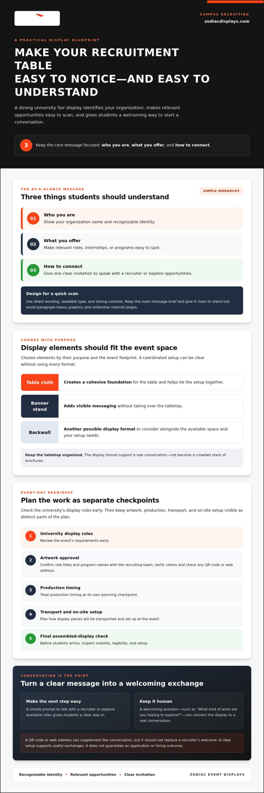 University Recruitment Fair Table Display: Design a Standout Campus Setup