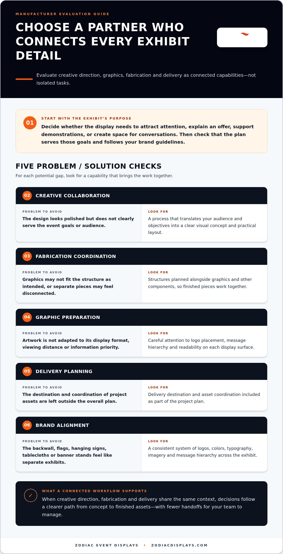 Custom Trade Show Display Manufacturer: How to Choose the Right Partner